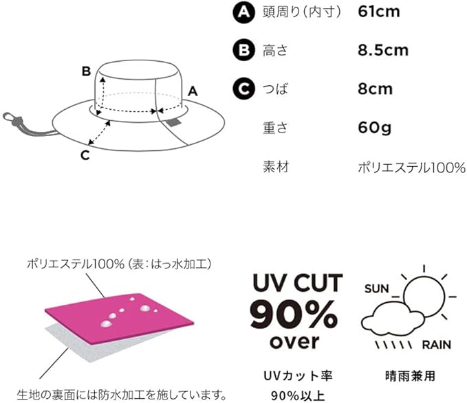 Packable UV & Rain Safari Hat – Checked Yellow