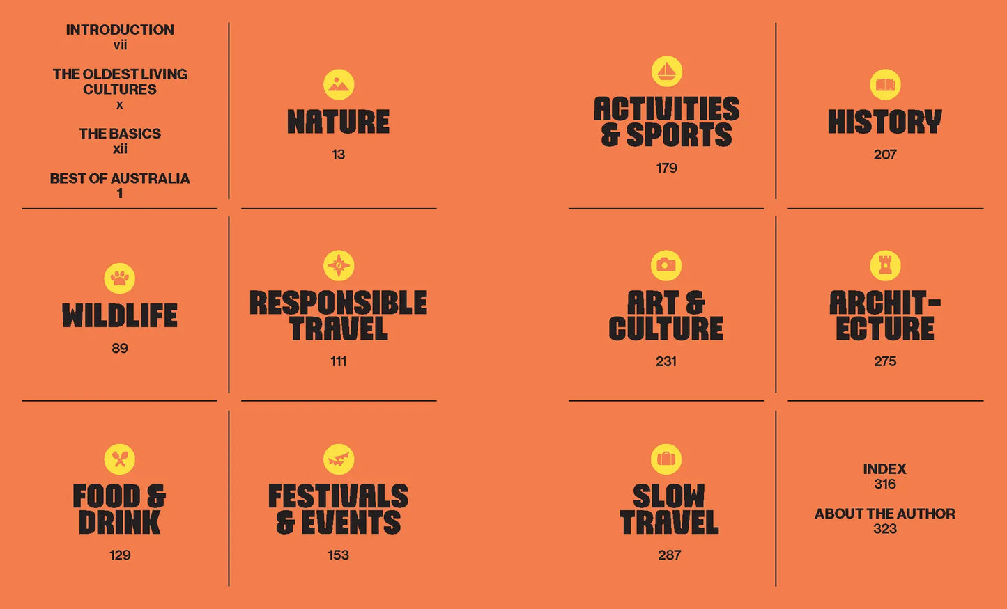 Intrepid Australia: Experiences to Change the Way You Travel