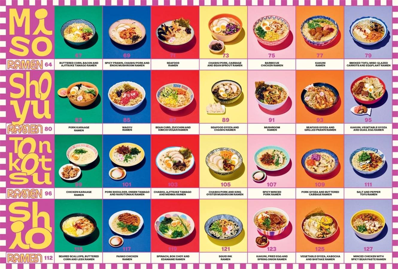 Ramen For Days