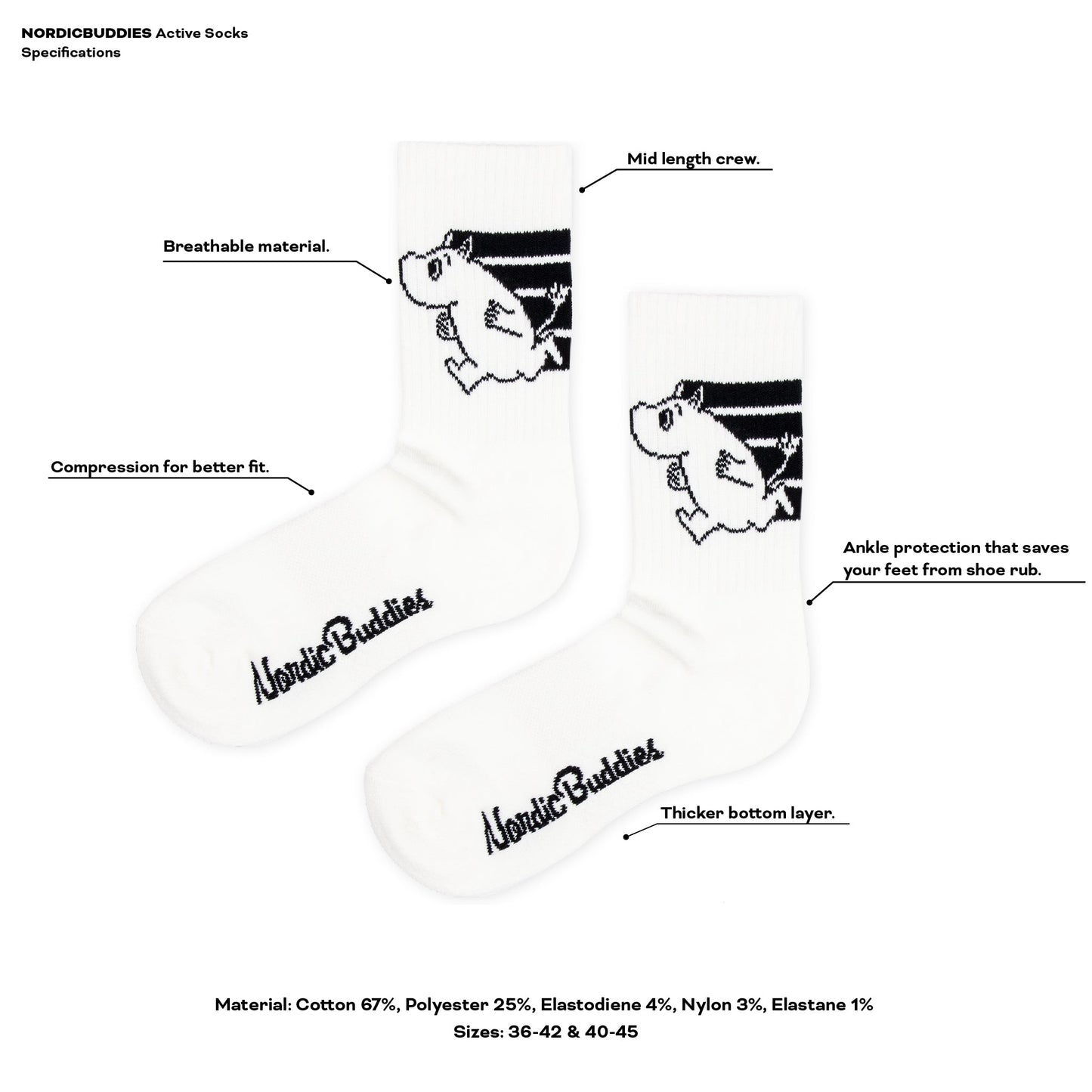 Moomintroll Active Women's Ankle Socks - image 3