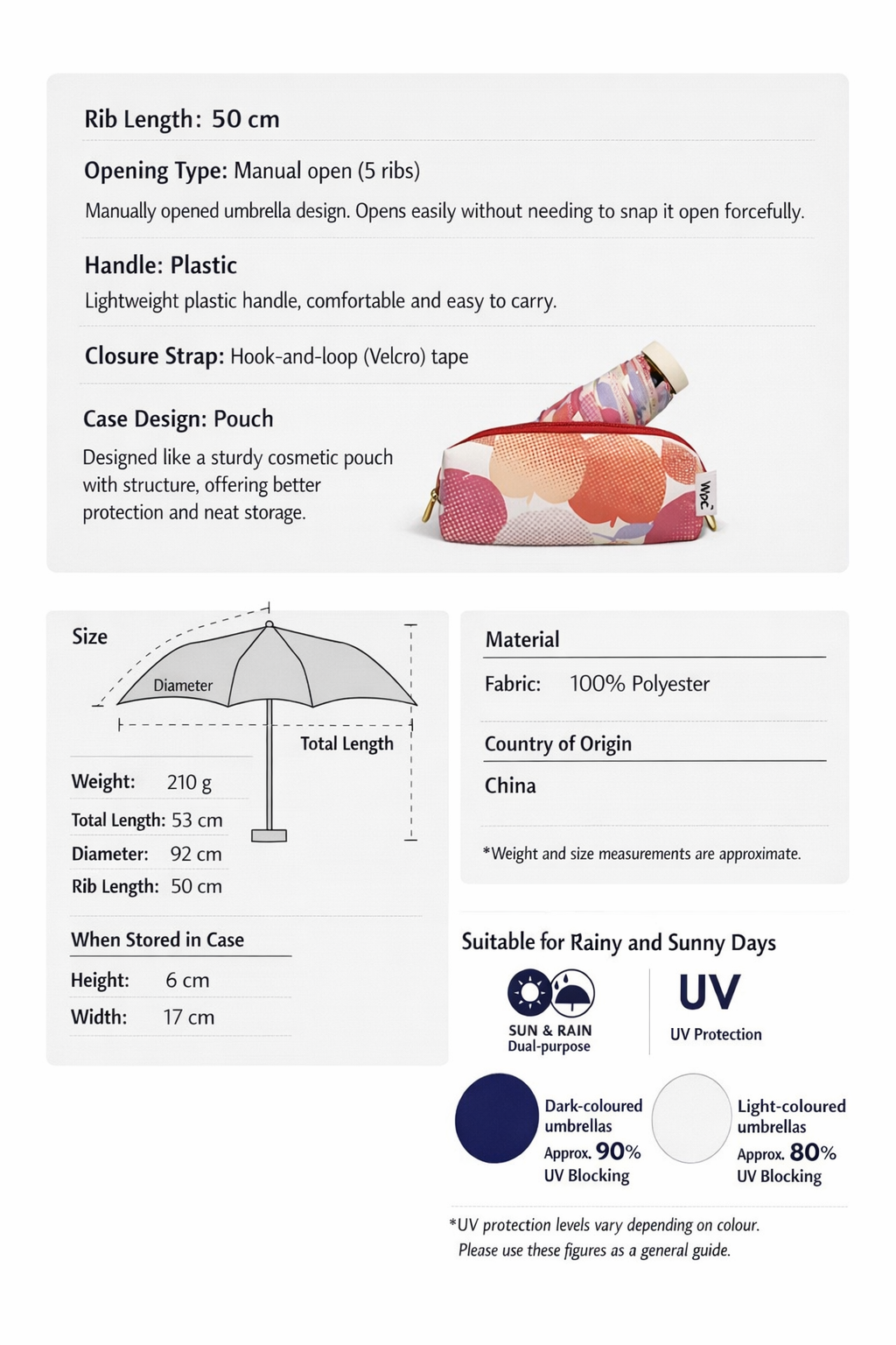 Wpc MINI Folding Umbrella - Gradient Fruit