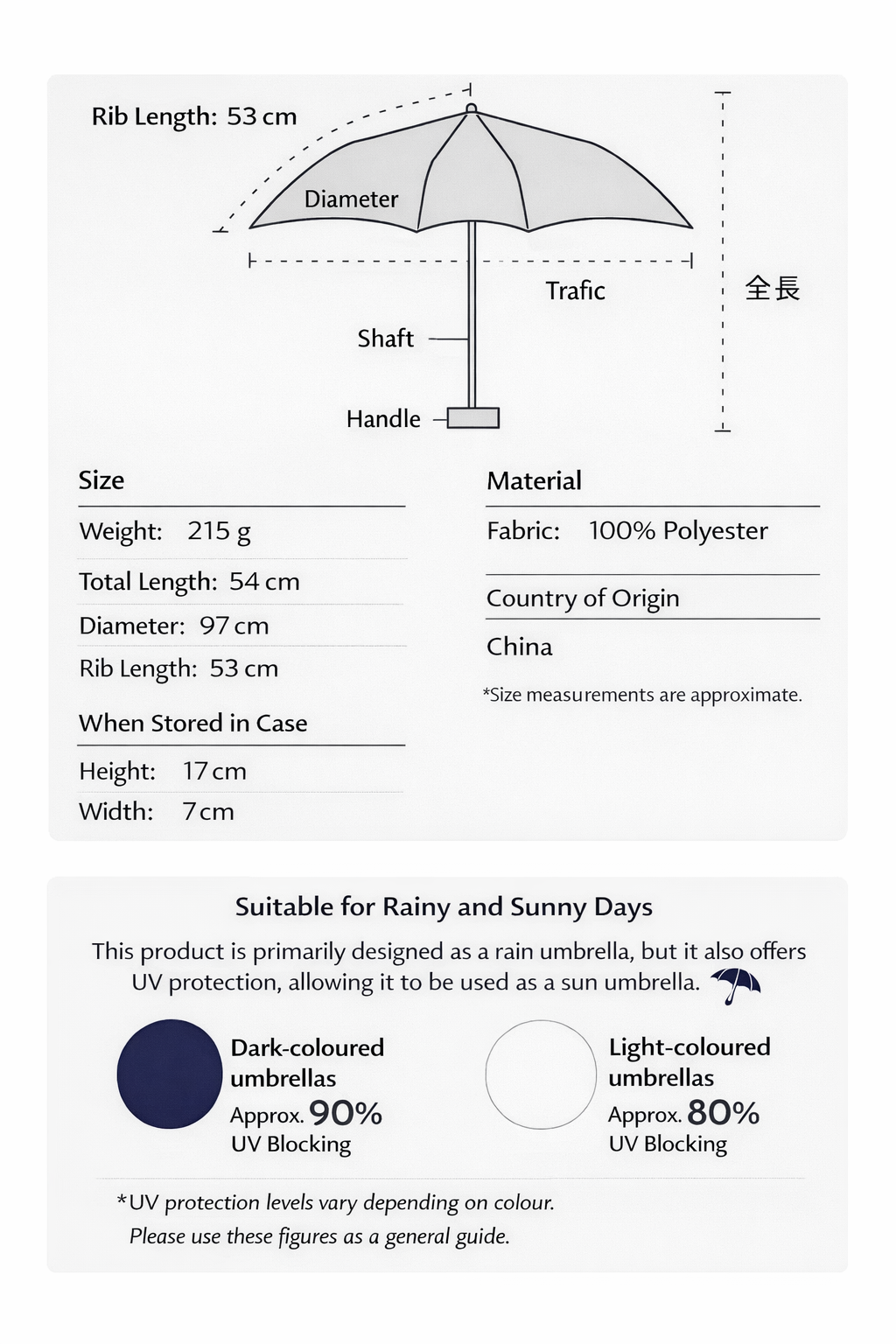 Wpc MINI Folding Umbrella - Botanical Garden Grey