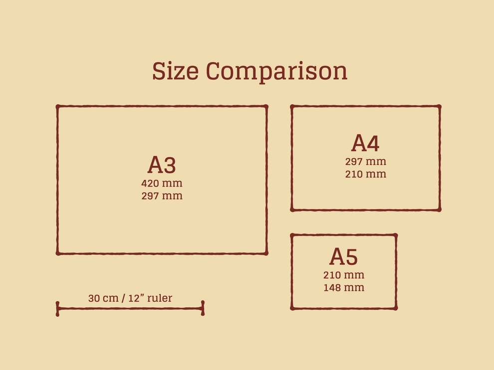 Art Print - Garden Party (A4)