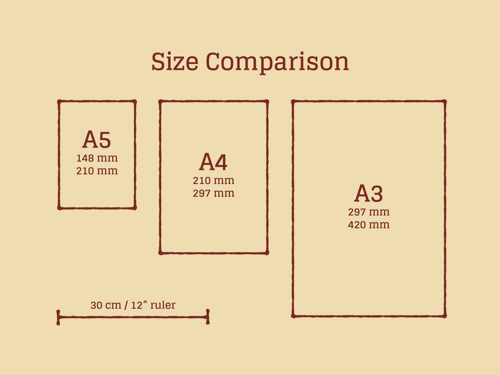 Art Print - On to the next life (A3)