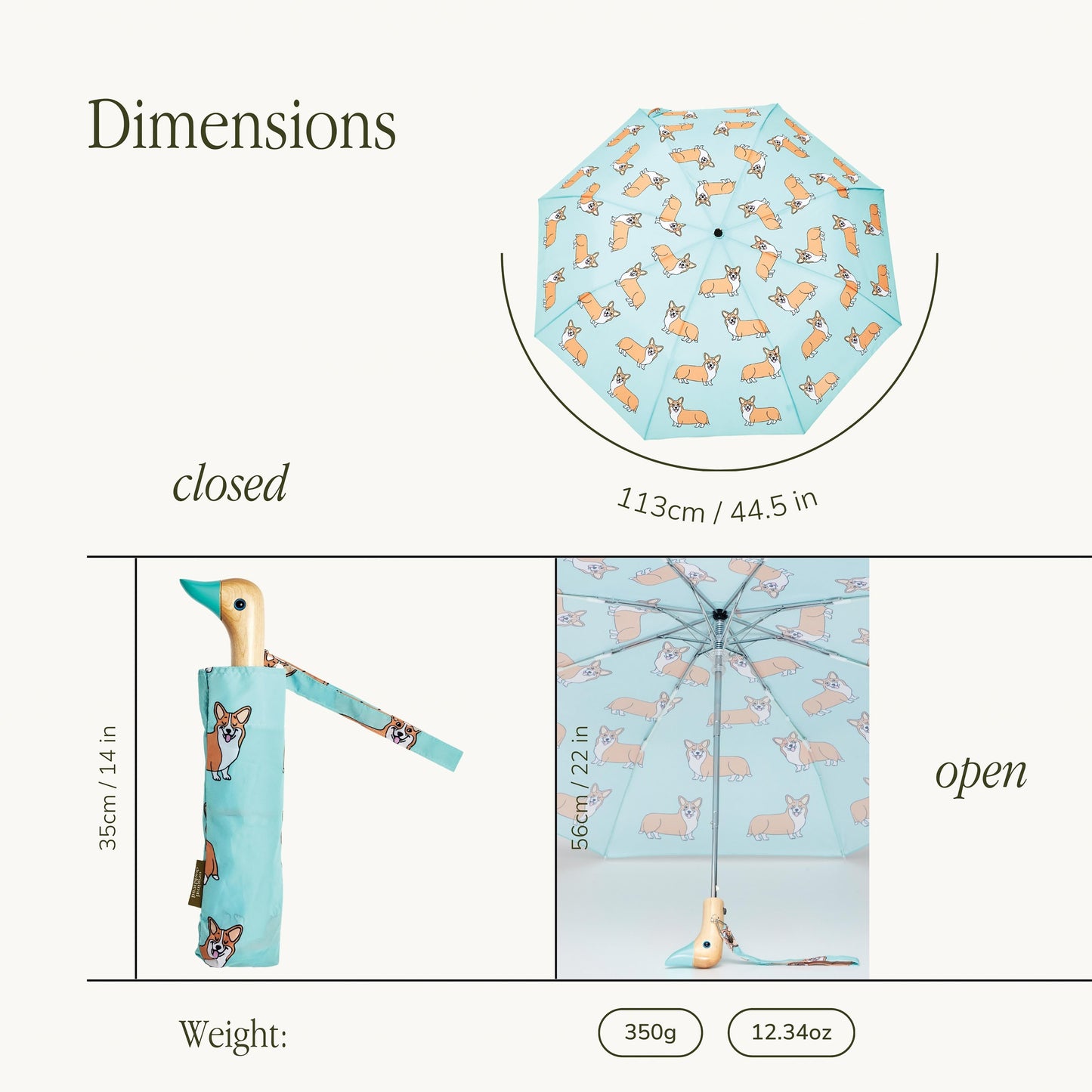 Compact Umbrella - Coucou Suzette Corgi Mint