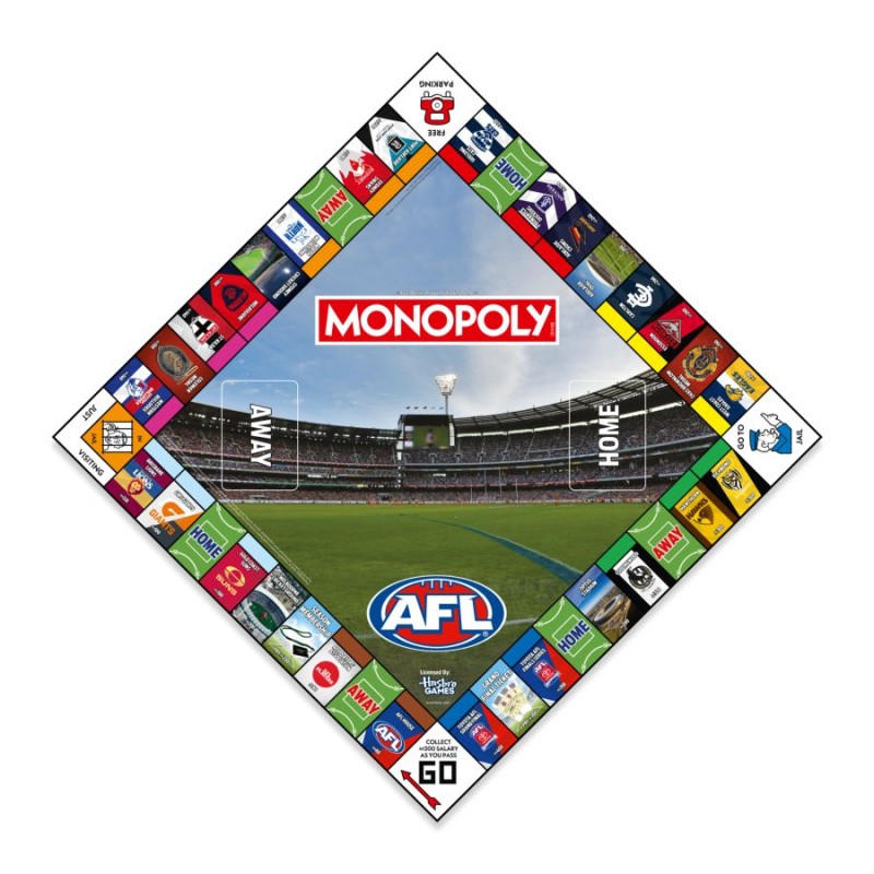 AFL Edition Monopoly