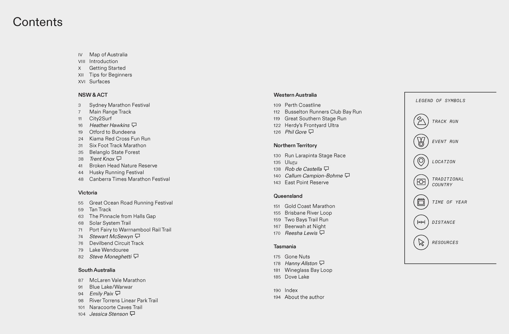 Weekend Runner Australia - Mu Shop