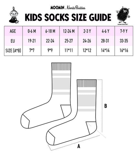 Baby Double Pack Snorkmaiden and Little My Socks (EU 25-27) - Mu Shop